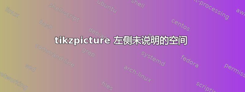 tikzpicture 左侧未说明的空间