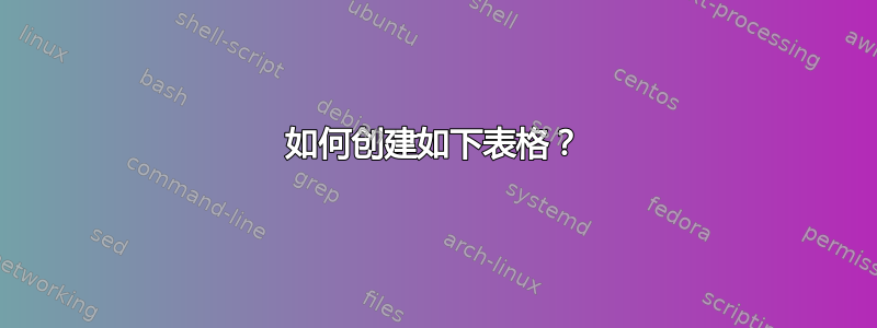 如何创建如下表格？