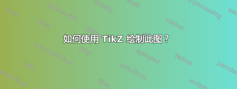 如何使用 TikZ 绘制此图？