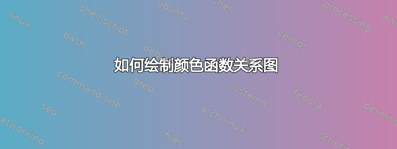 如何绘制颜色函数关系图