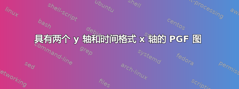 具有两个 y 轴和时间格式 x 轴的 PGF 图