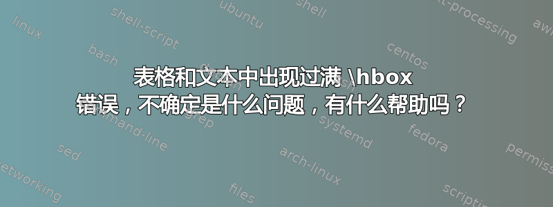 表格和文本中出现过满 \hbox 错误，不确定是什么问题，有什么帮助吗？