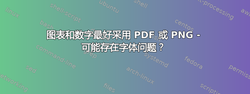 图表和数字最好采用 PDF 或 PNG - 可能存在字体问题？