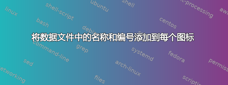 将数据文件中的名称和编号添加到每个图标