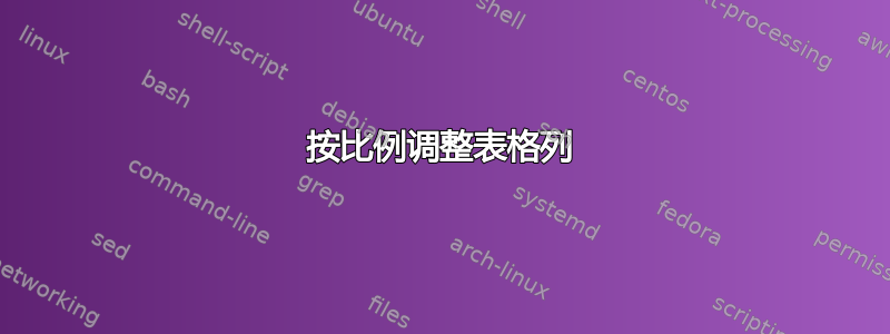 按比例调整表格列