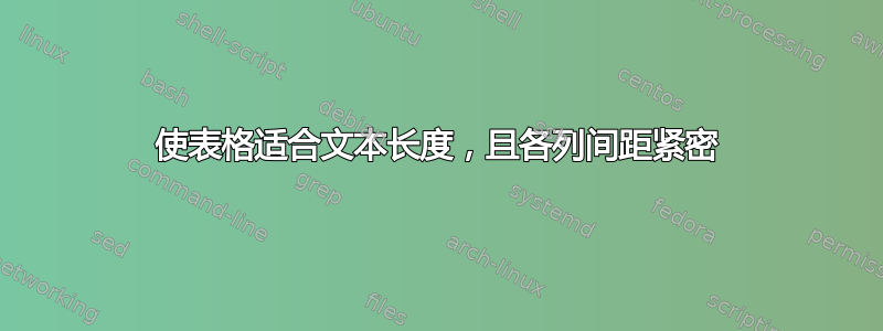 使表格适合文本长度，且各列间距紧密