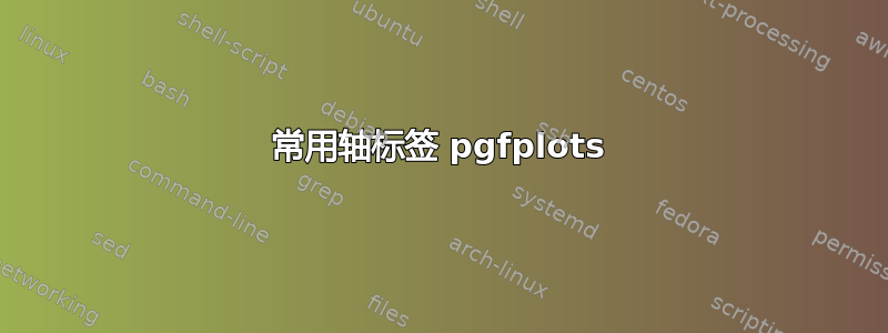 常用轴标签 pgfplots