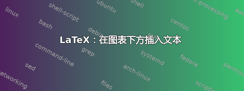 LaTeX：在图表下方插入文本