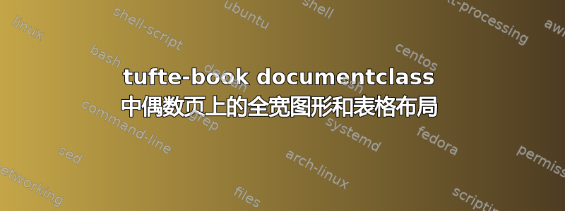 tufte-book documentclass 中偶数页上的全宽图形和表格布局