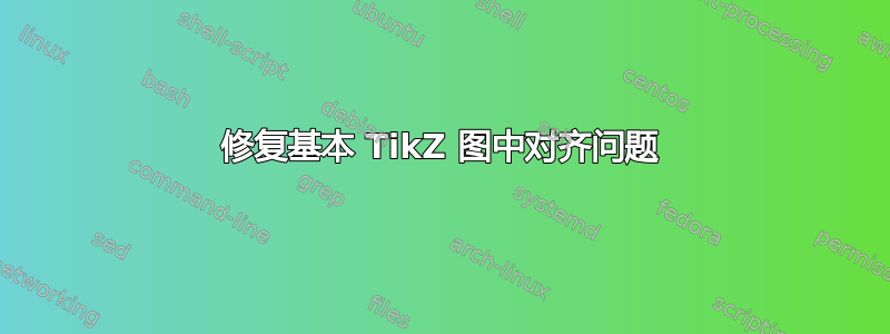 修复基本 TikZ 图中对齐问题