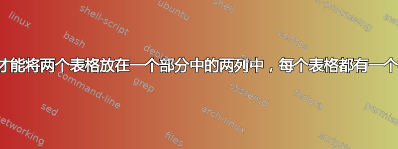 我怎样才能将两个表格放在一个部分中的两列中，每个表格都有一个标题？