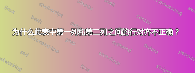 为什么此表中第一列和第二列之间的行对齐不正确？