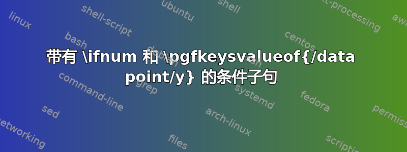 带有 \ifnum 和 \pgfkeysvalueof{/data point/y} 的条件子句