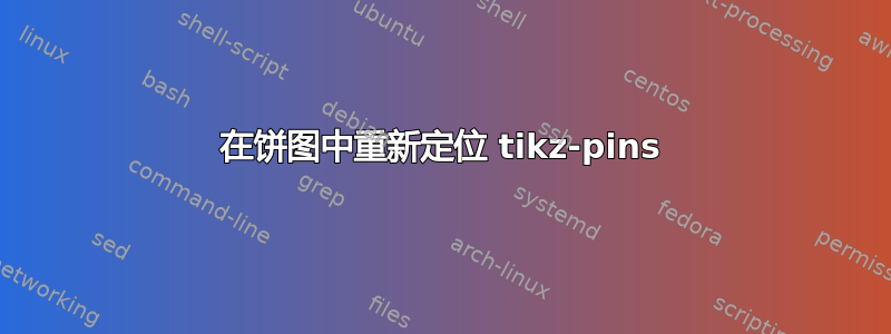 在饼图中重新定位 tikz-pins