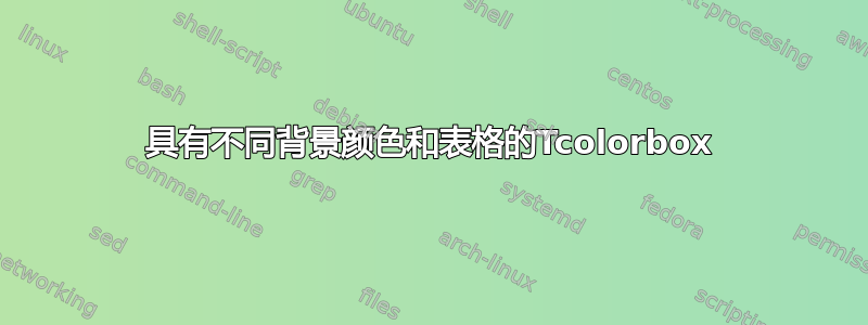 具有不同背景颜色和表格的Tcolorbox