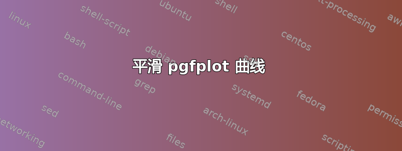 平滑 pgfplot 曲线