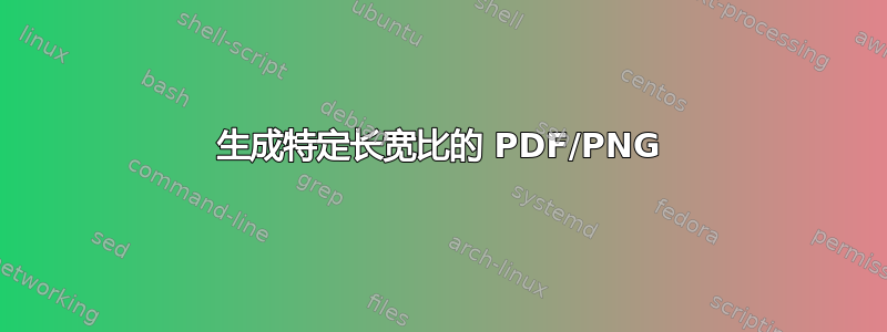 生成特定长宽比的 PDF/PNG