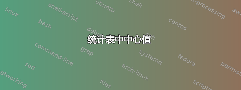 统计表中中心值