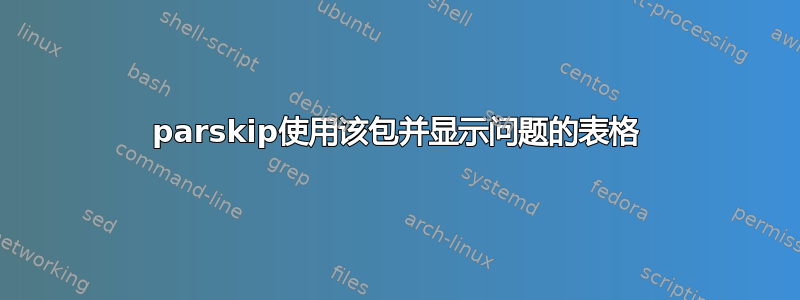 parskip使用该包并显示问题的表格