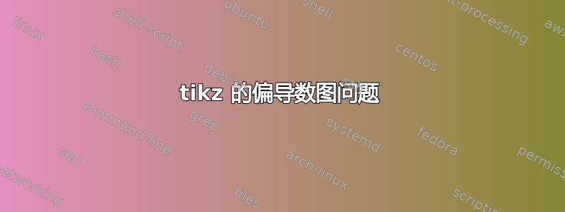 tikz 的偏导数图问题