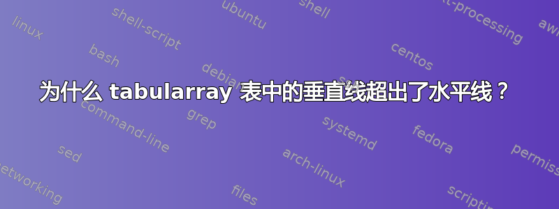 为什么 tabularray 表中的垂直线超出了水平线？