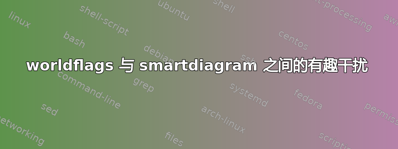 worldflags 与 smartdiagram 之间的有趣干扰