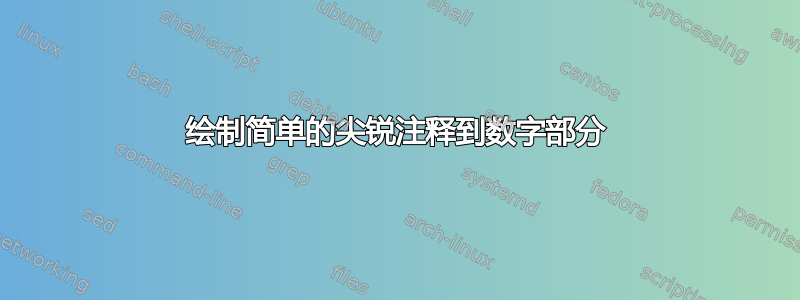 绘制简单的尖锐注释到数字部分