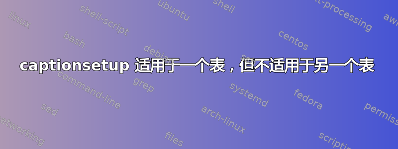 captionsetup 适用于一个表，但不适用于另一个表