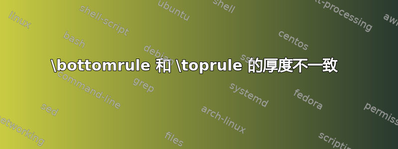 \bottomrule 和 \toprule 的厚度不一致 