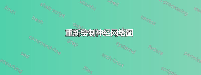 重新绘制神经网络图