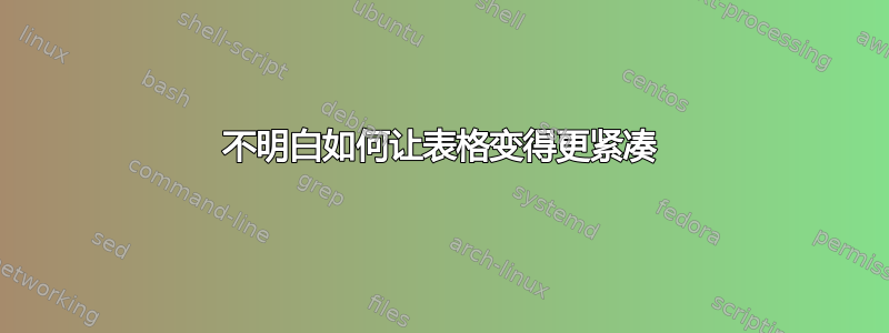 不明白如何让表格变得更紧凑