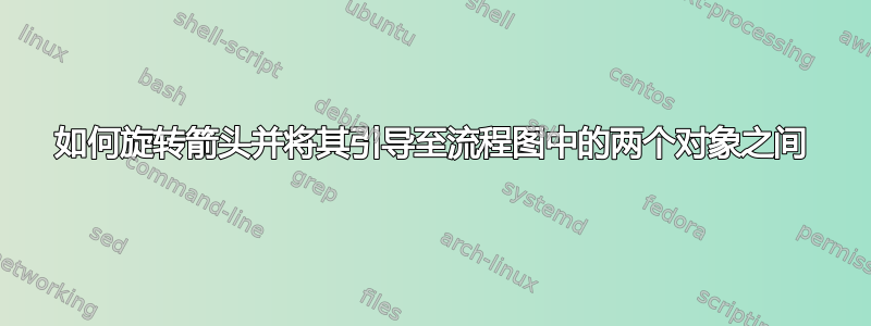 如何旋转箭头并将其引导至流程图中的两个对象之间