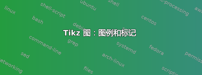 Tikz 图：图例和标记