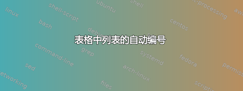 表格中列表的自动编号