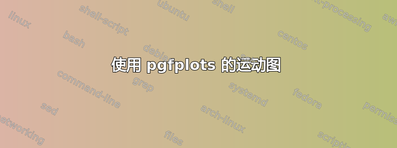 使用 pgfplots 的运动图