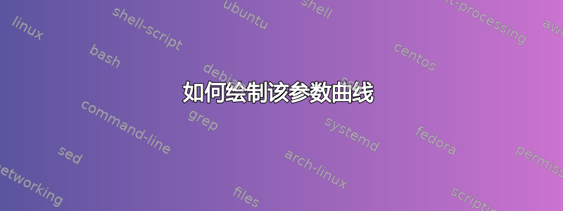 如何绘制该参数曲线