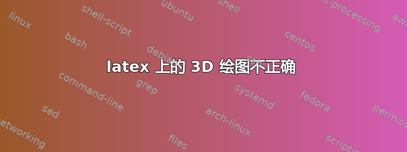 latex 上的 3D 绘图不正确