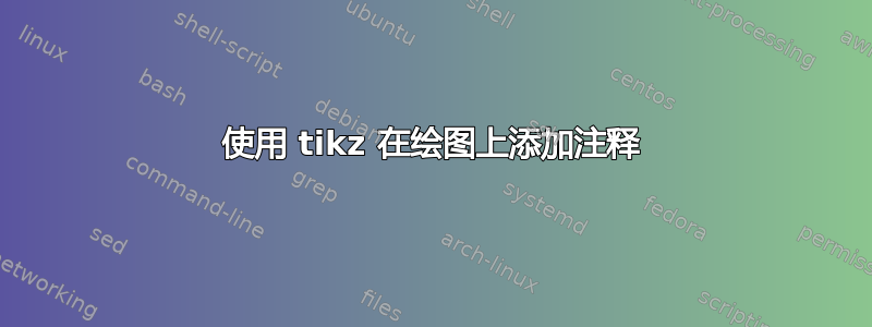 使用 tikz 在绘图上添加注释