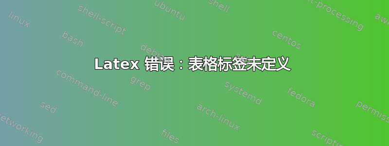 Latex 错误：表格标签未定义