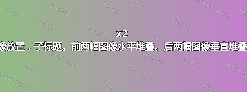 2x2 不平等的图像放置，子标题。前两幅图像水平堆叠。后两幅图像垂直堆叠，为什么？