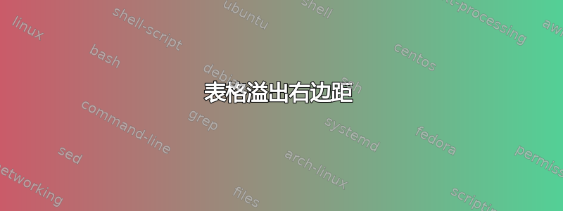 表格溢出右边距