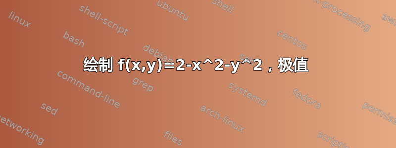 绘制 f(x,y)=2-x^2-y^2，极值