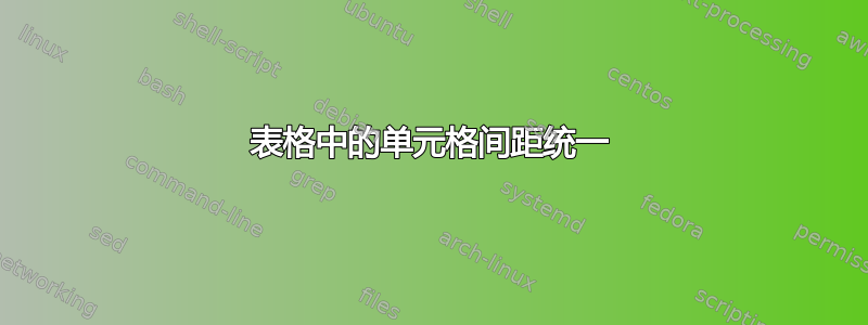 表格中的单元格间距统一