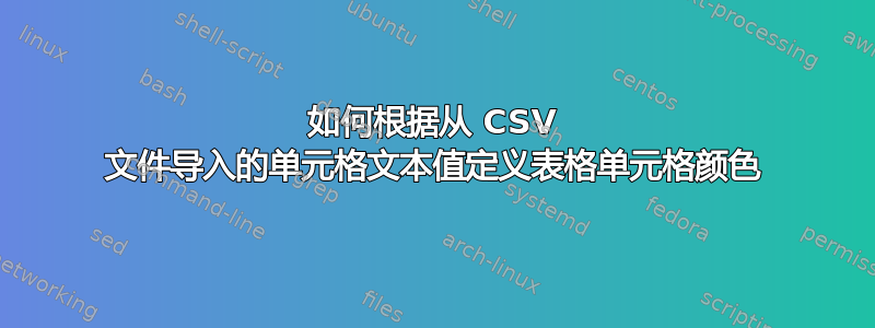 如何根据从 CSV 文件导入的单元格文本值定义表格单元格颜色