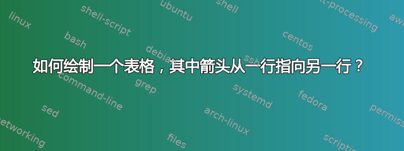 如何绘制一个表格，其中箭头从一行指向另一行？