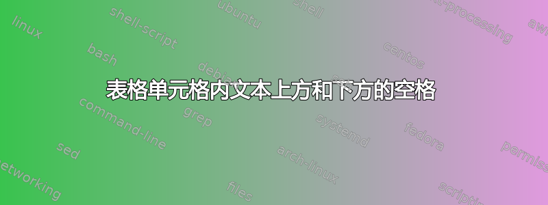 表格单元格内文本上方和下方的空格