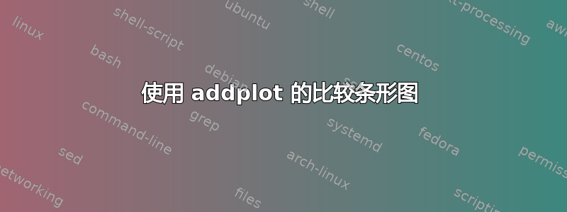 使用 addplot 的比较条形图