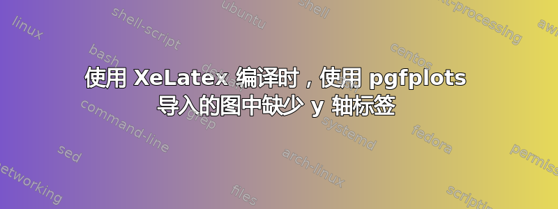 使用 XeLatex 编译时，使用 pgfplots 导入的图中缺少 y 轴标签