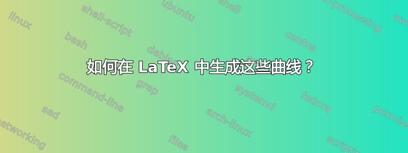 如何在 LaTeX 中生成这些曲线？