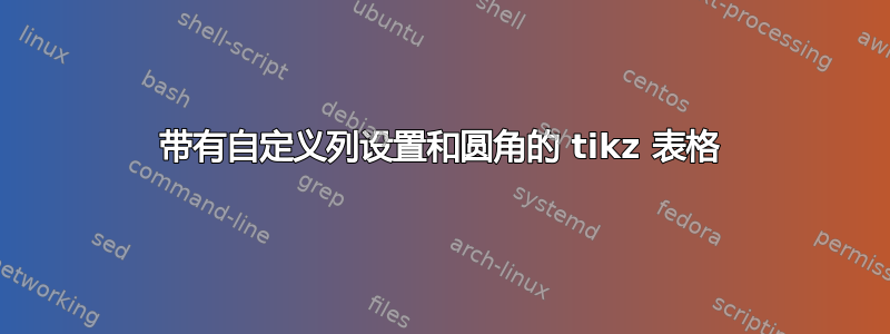 带有自定义列设置和圆角的 tikz 表格